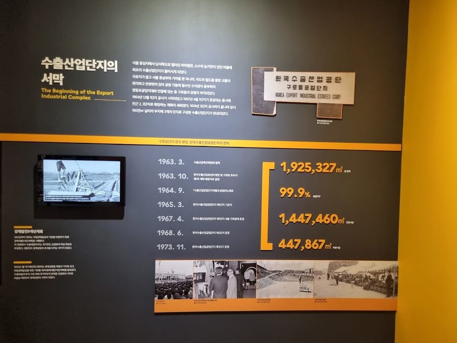 G Valley Industrial Museum