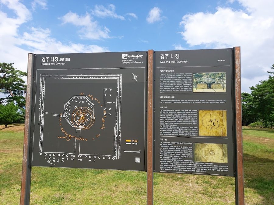 Gyeongju Najeong