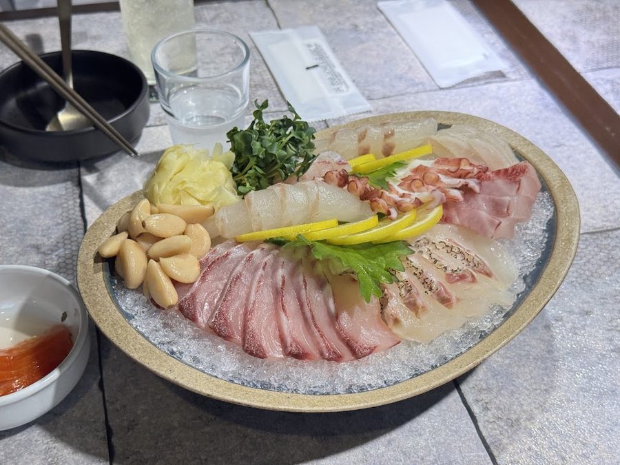 新堂酒食