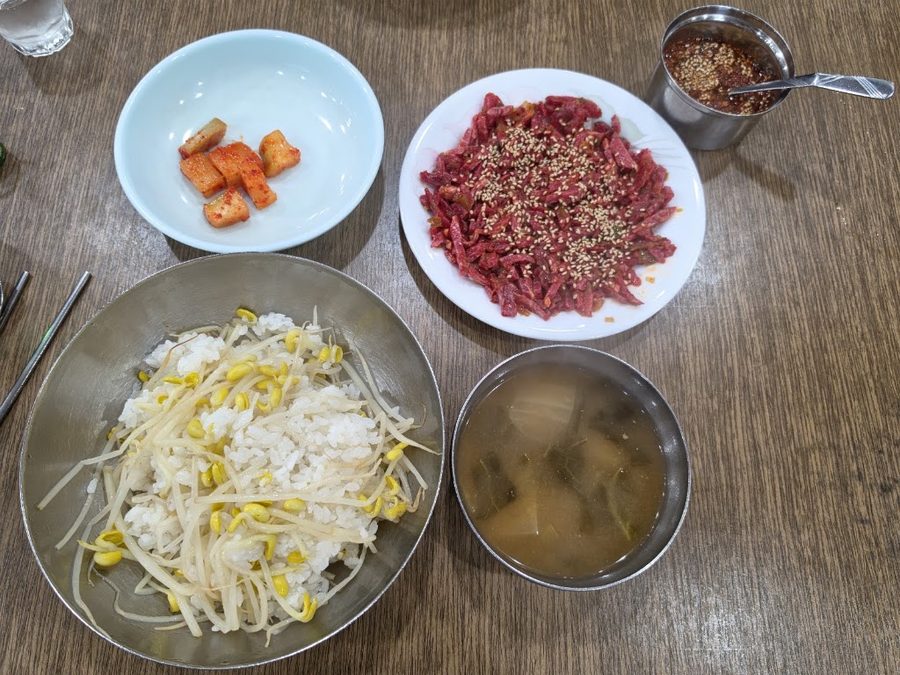 Wangwan Sikdang
