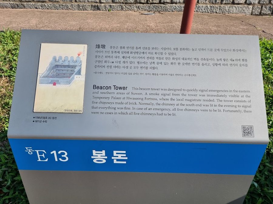 봉돈