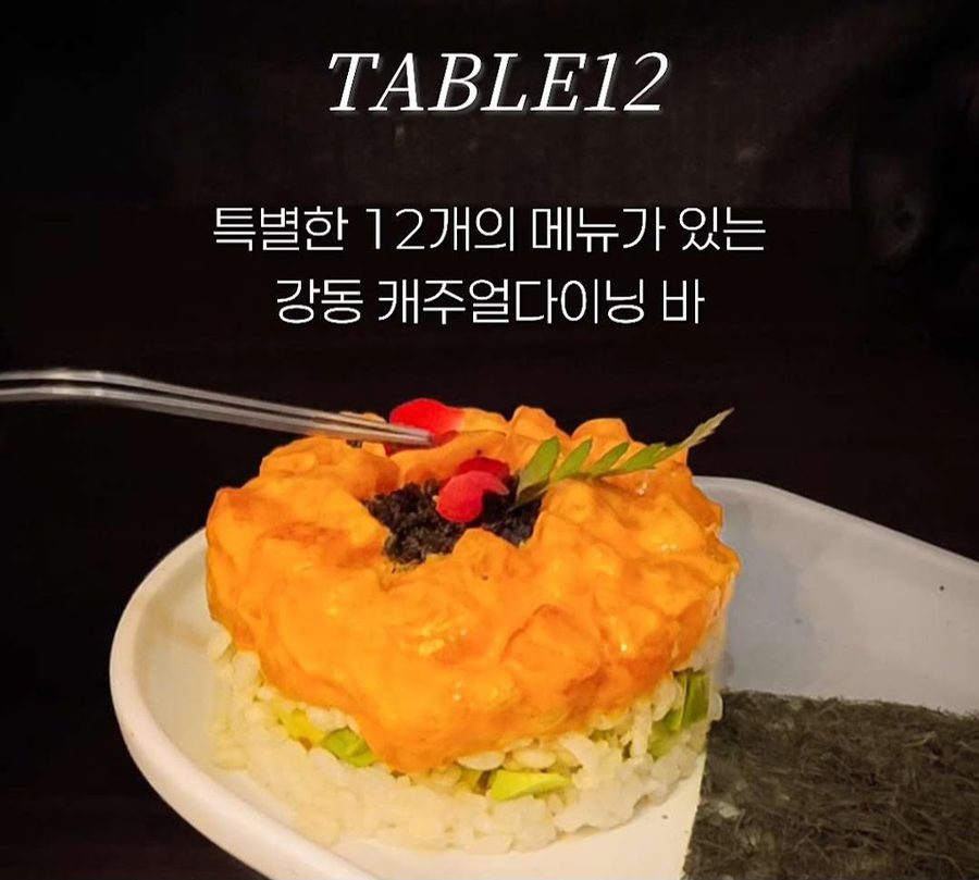 TABLE12