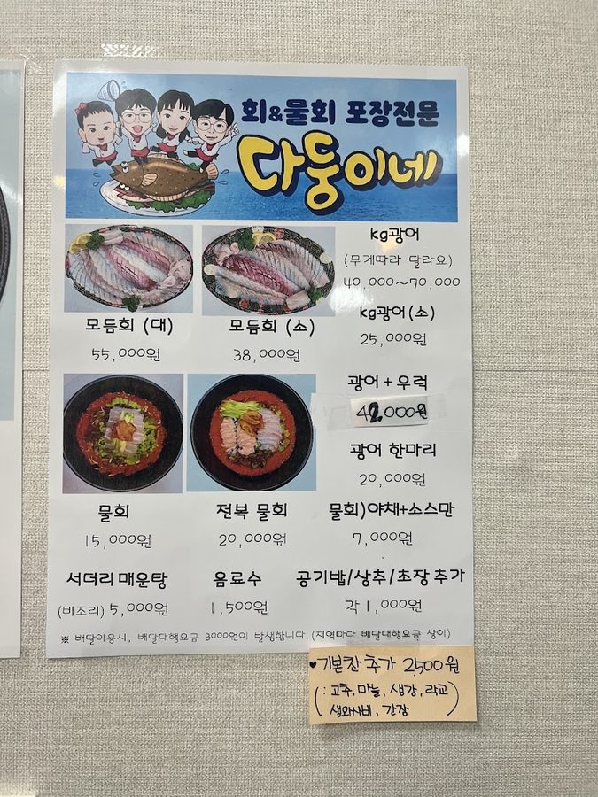Dadungine