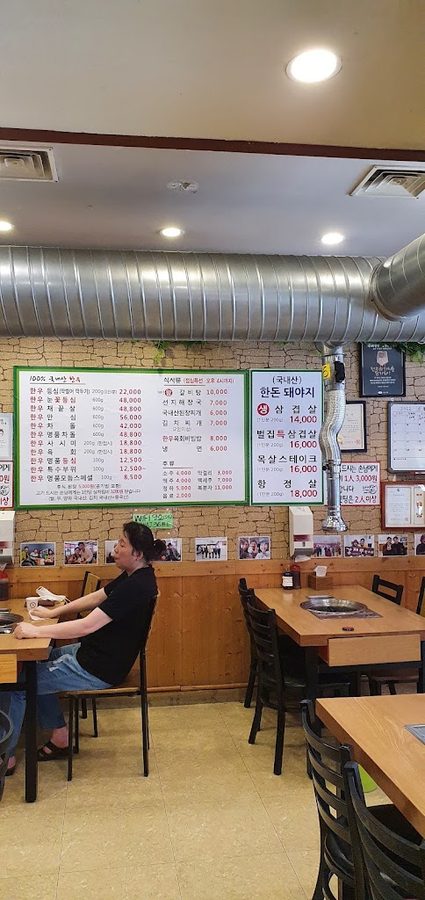 Jeongok Market