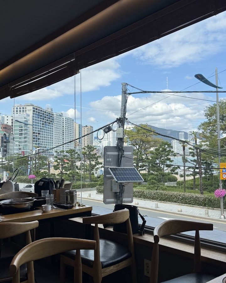 Shabu20, Gwanganli