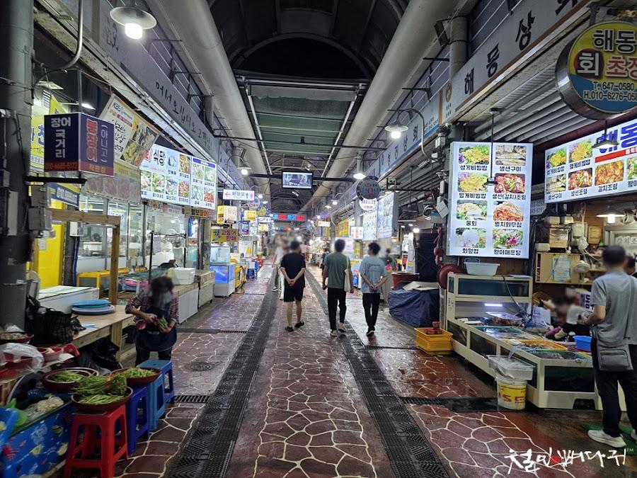 Jungang Live Fish Market
