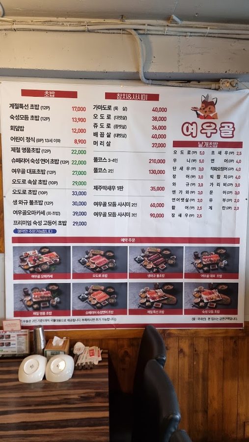 ヨウゴル ホンデ店