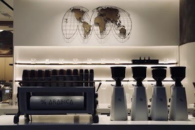 % Arabica