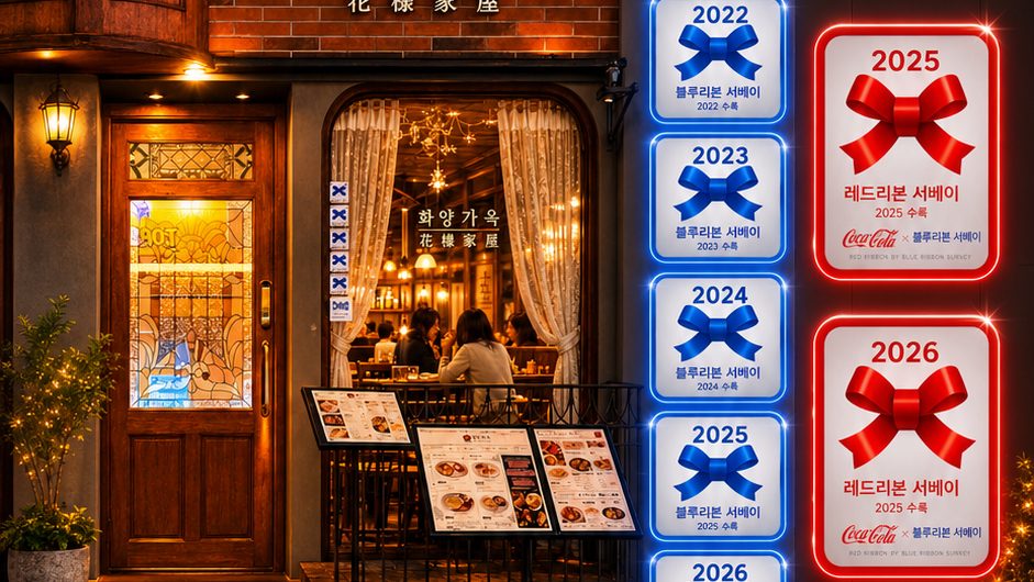華陽家屋 水原站本店
